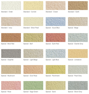 Weber Colour Chart
